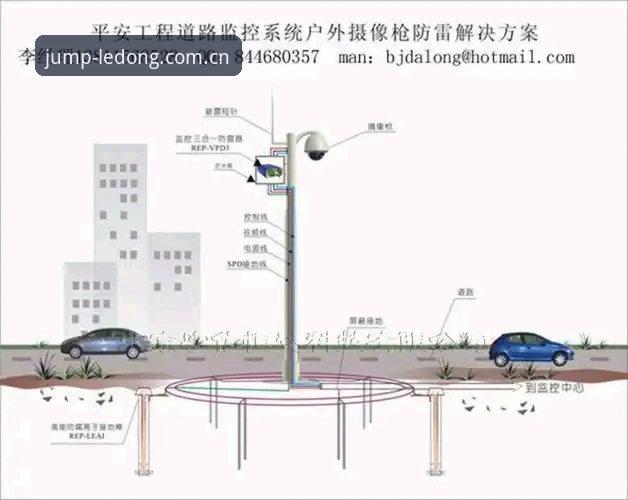 乐动体育官网7X3A页面操作教程：从安装到数据监控的完整指南