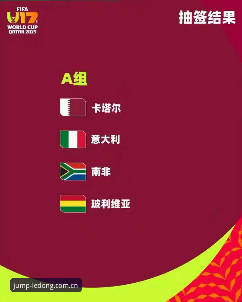 U17世界杯抽签结果详解，乐动体育观赛新体验