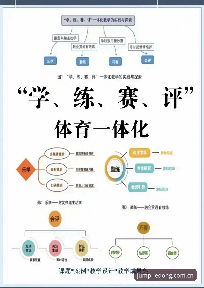 乐动体育平台的5大核心优势与3种高效使用技巧详解